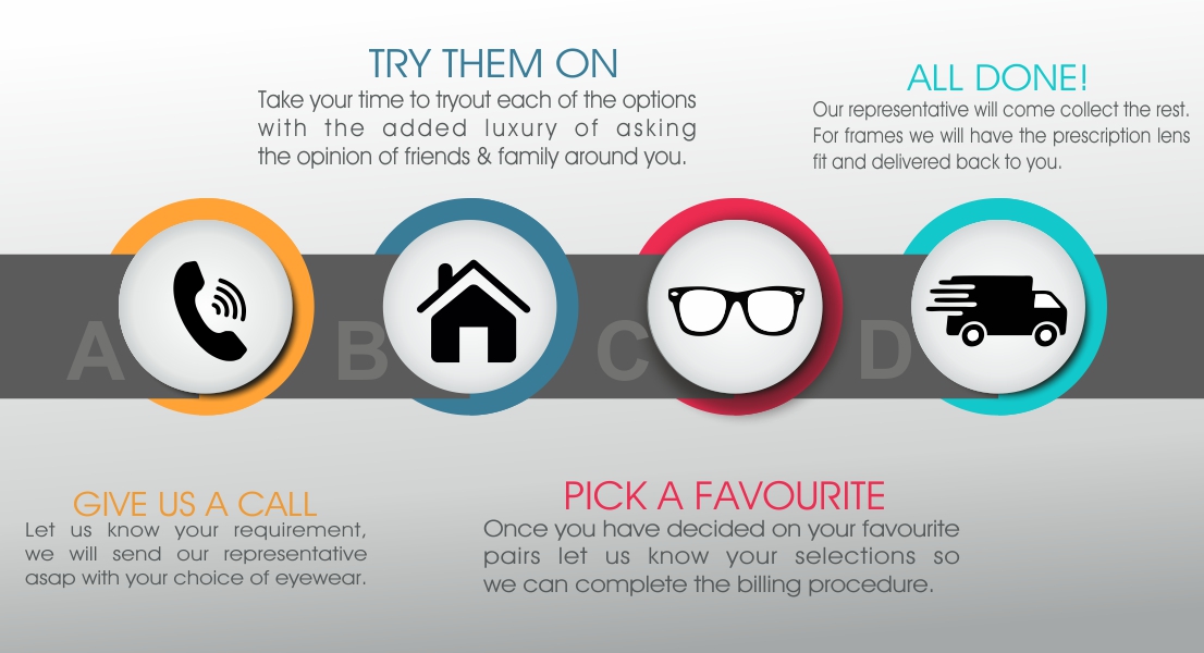 home-try-on